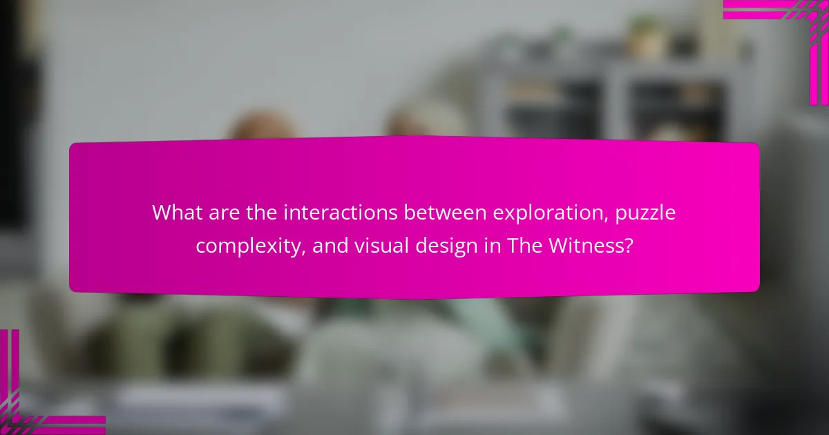 What are the interactions between exploration, puzzle complexity, and visual design in The Witness?