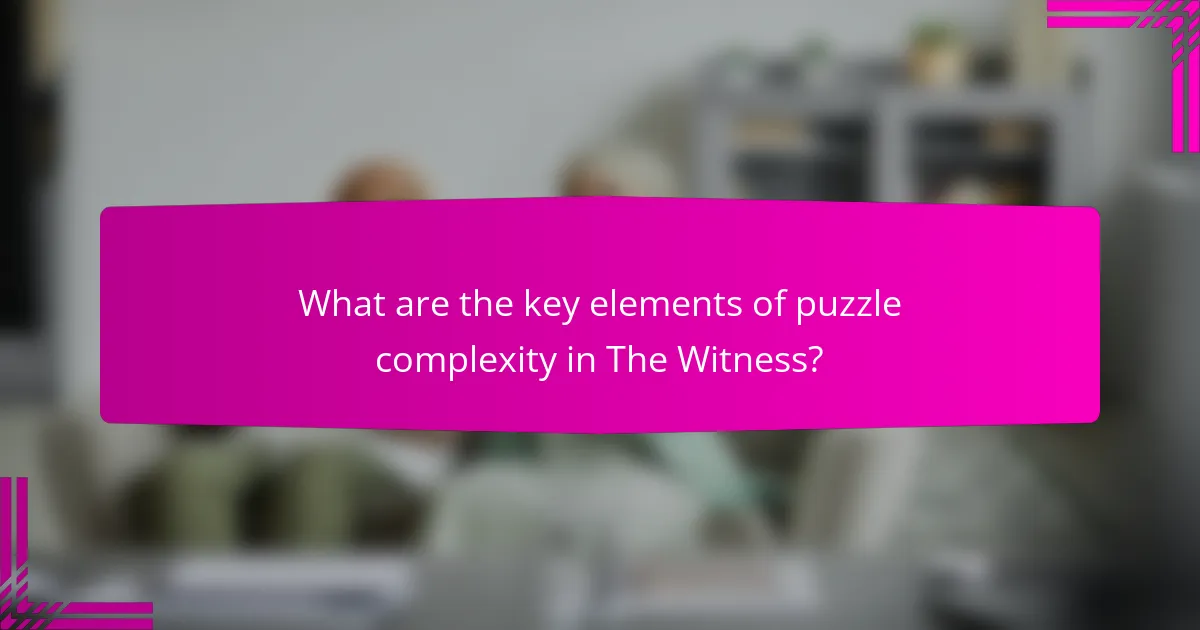 What are the key elements of puzzle complexity in The Witness?